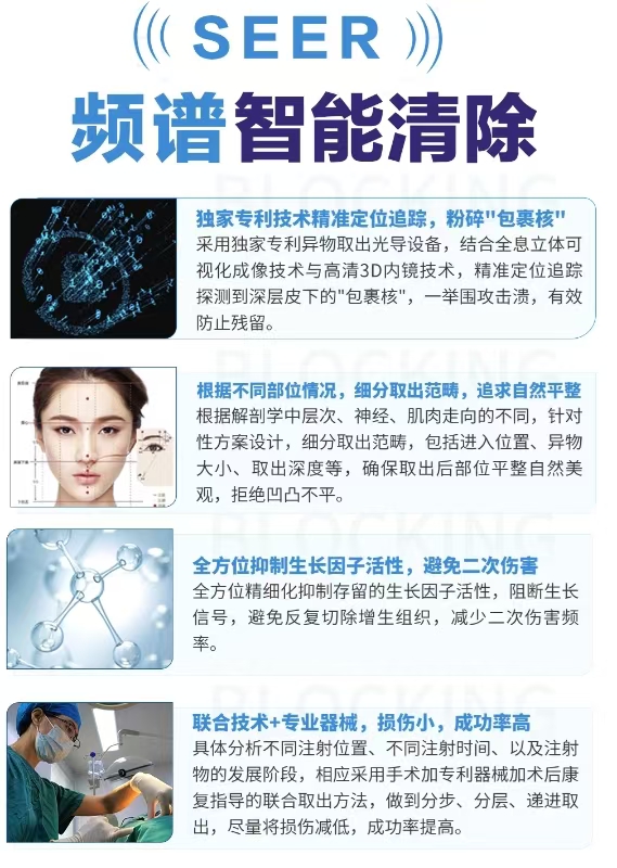打了生长因子馒化了可以修复吗？